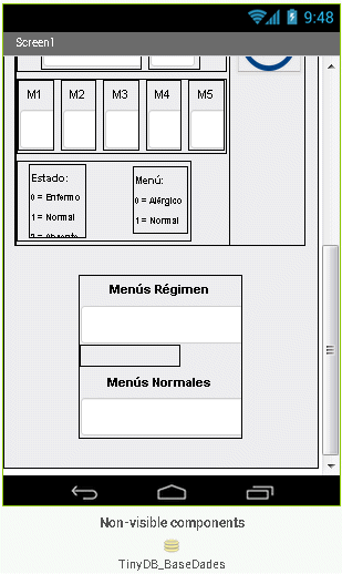 Disposici&oacute; dels elements