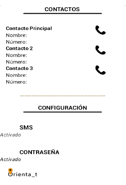Disposici&oacute; dels elements