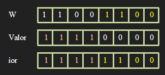Funci&oacute; ior