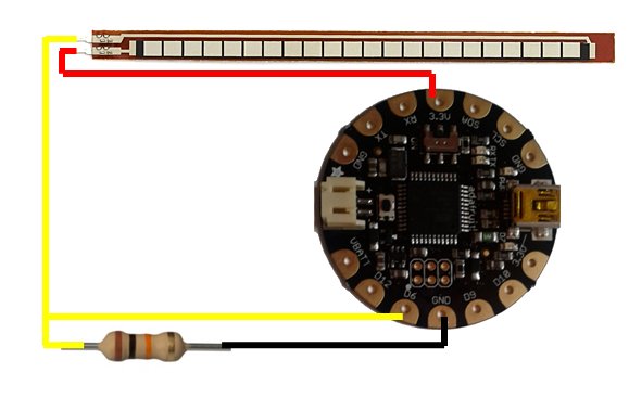 connexi&oacute; del sensor de flexi&oacute;
