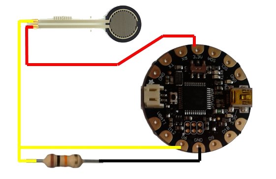 connexi&oacute; del sensor de for&ccedil;a