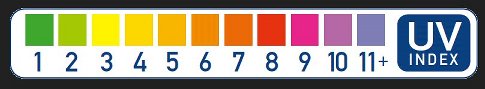 UVI