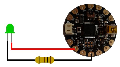 Connexi&oacute;